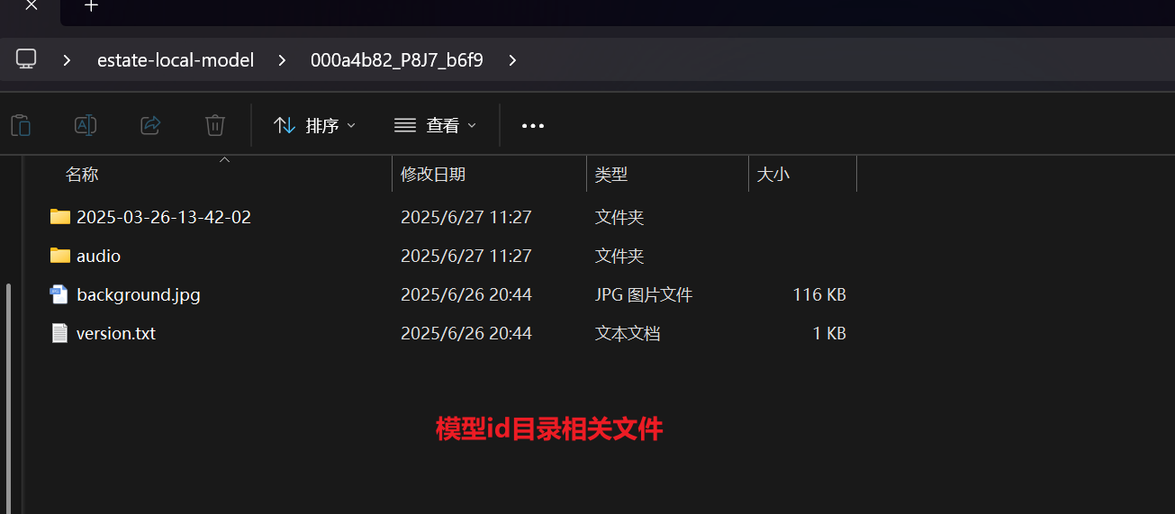 模型id目录相关文件示意